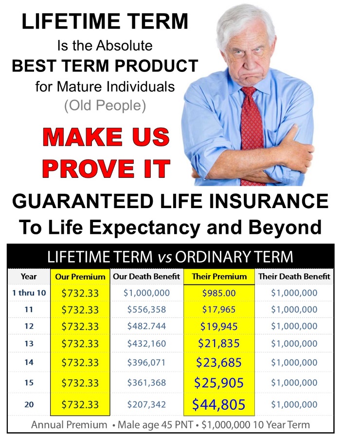 Lifetime Term
