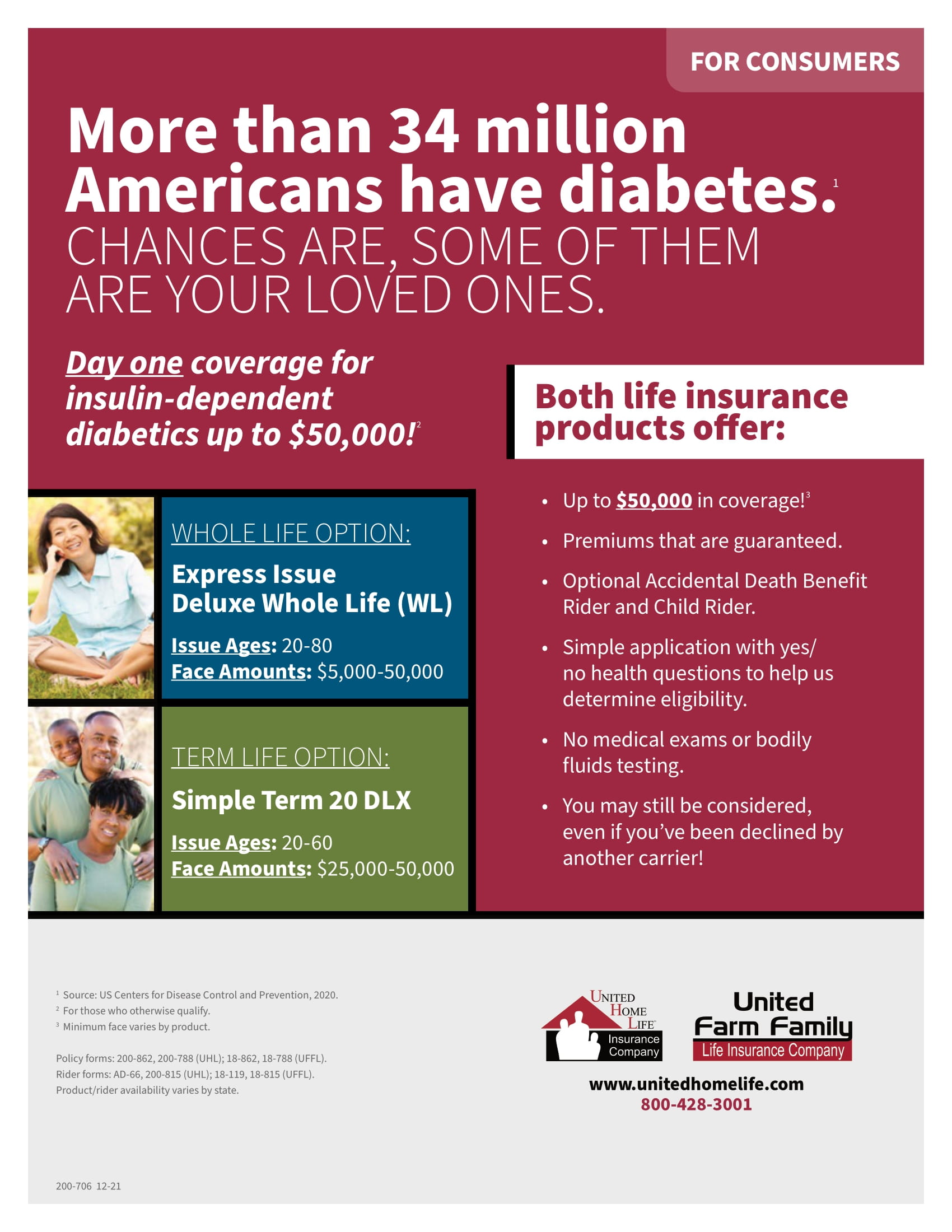 Coverage For Diabetics